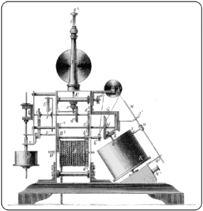 Electro Chemical Copying Telegraph del 1850