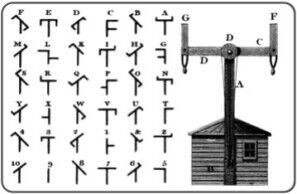 Telegrafo Chappe