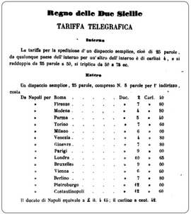 tariffa telegrafica del 1858