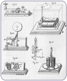 Tavola esplicativa apparato Morse in dotazione alle stazioni telegrafiche delle Due Sicilie